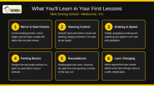 Infographic showing key skills beginners learn in their first driving lessons in Melbourne